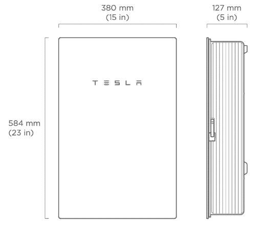 Addio Black-out, Tesla presenta il nuovo Gateway Backup